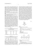 BENZOTRIAZOLE CONTAINING DONOR-ACCEPTOR TYPE POLYMER AS A MULTI-PURPOSE MATERIAL diagram and image