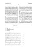 Botulinum neurotoxin a receptor and the use thereof diagram and image