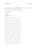 Botulinum neurotoxin a receptor and the use thereof diagram and image