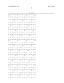 Botulinum neurotoxin a receptor and the use thereof diagram and image