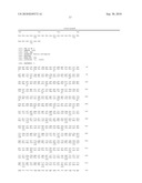 Botulinum neurotoxin a receptor and the use thereof diagram and image