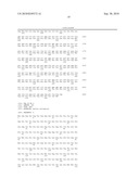 Botulinum neurotoxin a receptor and the use thereof diagram and image