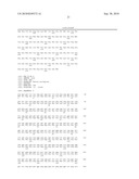 Botulinum neurotoxin a receptor and the use thereof diagram and image