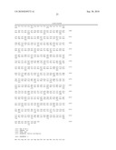 Botulinum neurotoxin a receptor and the use thereof diagram and image