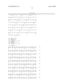 Botulinum neurotoxin a receptor and the use thereof diagram and image