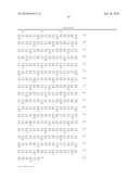 Botulinum neurotoxin a receptor and the use thereof diagram and image