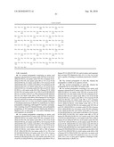 Botulinum neurotoxin a receptor and the use thereof diagram and image
