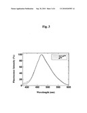 Process for producing coelenteramide or an analog thereof diagram and image