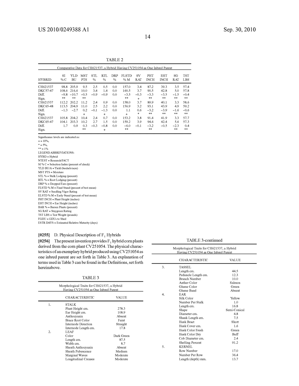 PLANTS AND SEEDS OF CORN VARIETY CV251054 - diagram, schematic, and image 15