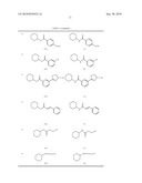 ACYLATION REACTION OF HYDROXYL GROUP diagram and image