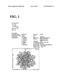 PROCESS FOR MANUFACTURING DISULFONIC ACID COMPOUND, ASYMMETRIC MANNICH CATALST, PROCESS FOR MANUFACTURING BETA-AMINOCARBONYL DERIVATIVE, AND NOVEL DISULFONATE diagram and image