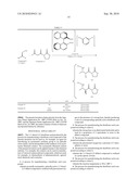 PROCESS FOR MANUFACTURING DISULFONIC ACID COMPOUND, ASYMMETRIC MANNICH CATALST, PROCESS FOR MANUFACTURING BETA-AMINOCARBONYL DERIVATIVE, AND NOVEL DISULFONATE diagram and image