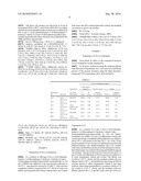 PROCESS FOR PREPARATION OF CITALOPRAM AND ENANTIOMERS diagram and image