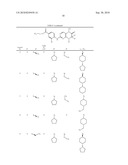 Process for the manufacture of dihydropteridinones diagram and image