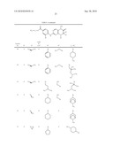 Process for the manufacture of dihydropteridinones diagram and image