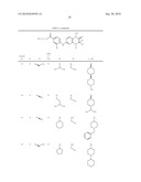 Process for the manufacture of dihydropteridinones diagram and image