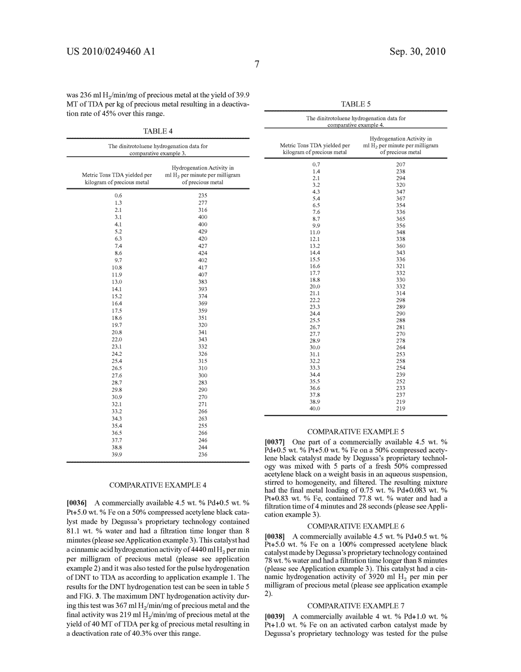 Fast Filtering Powder Catalytic Mixtures - diagram, schematic, and image 11