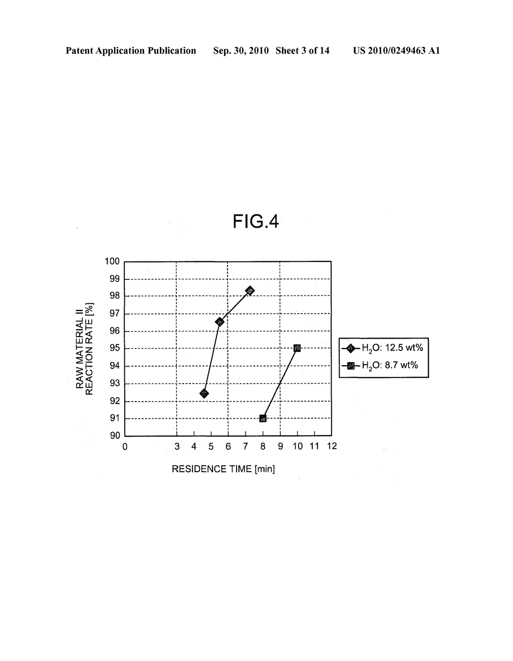 METHOD AND APPARATUS FOR PRODUCING MONO-LOWER-ALKYLMONOALKANOLAMINE - diagram, schematic, and image 04