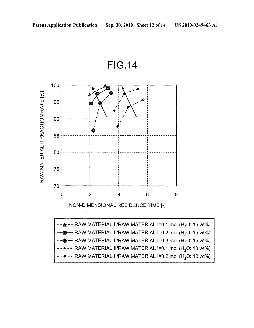 METHOD AND APPARATUS FOR PRODUCING MONO-LOWER-ALKYLMONOALKANOLAMINE - diagram, schematic, and image 13