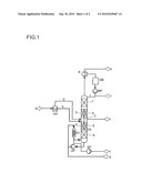 METHOD FOR PRODUCING OPTICALLY ACTIVE, RACEMIC MENTHOL diagram and image