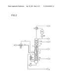 METHOD FOR PRODUCING OPTICALLY ACTIVE, RACEMIC MENTHOL diagram and image