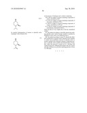 METHOD FOR PRODUCING OPTICALLY ACTIVE, RACEMIC MENTHOL diagram and image