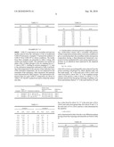 Hydrocarbon Conversion Processes Using the UZM-27 Family of Crystalline Aluminosilicate Compositions diagram and image