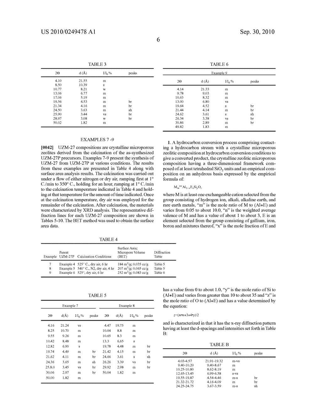 Hydrocarbon Conversion Processes Using the UZM-27 Family of Crystalline Aluminosilicate Compositions - diagram, schematic, and image 07