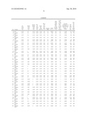 PROCESS FOR PREPARING ETHENE diagram and image