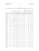 PROCESS FOR PREPARING ETHENE diagram and image