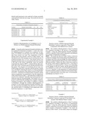 METHOD OF PREPARING MULTICOMPONENT BISMUTH MOLYBDATE CATALYSTS COMPRISING FOUR METAL COMPONENTS AND METHOD OF PREPARING 1,3-BUTADIENE USING SAID CATALYSTS diagram and image