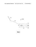 Endoscopic Apparatus for Manipulating Tissue diagram and image