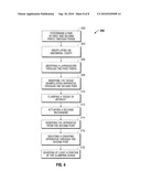 Endoscopic Apparatus for Manipulating Tissue diagram and image