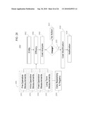 SYSTEM AND METHOD FOR AN ORTHOPEDIC DATA REPOSITORY AND REGISTRY diagram and image