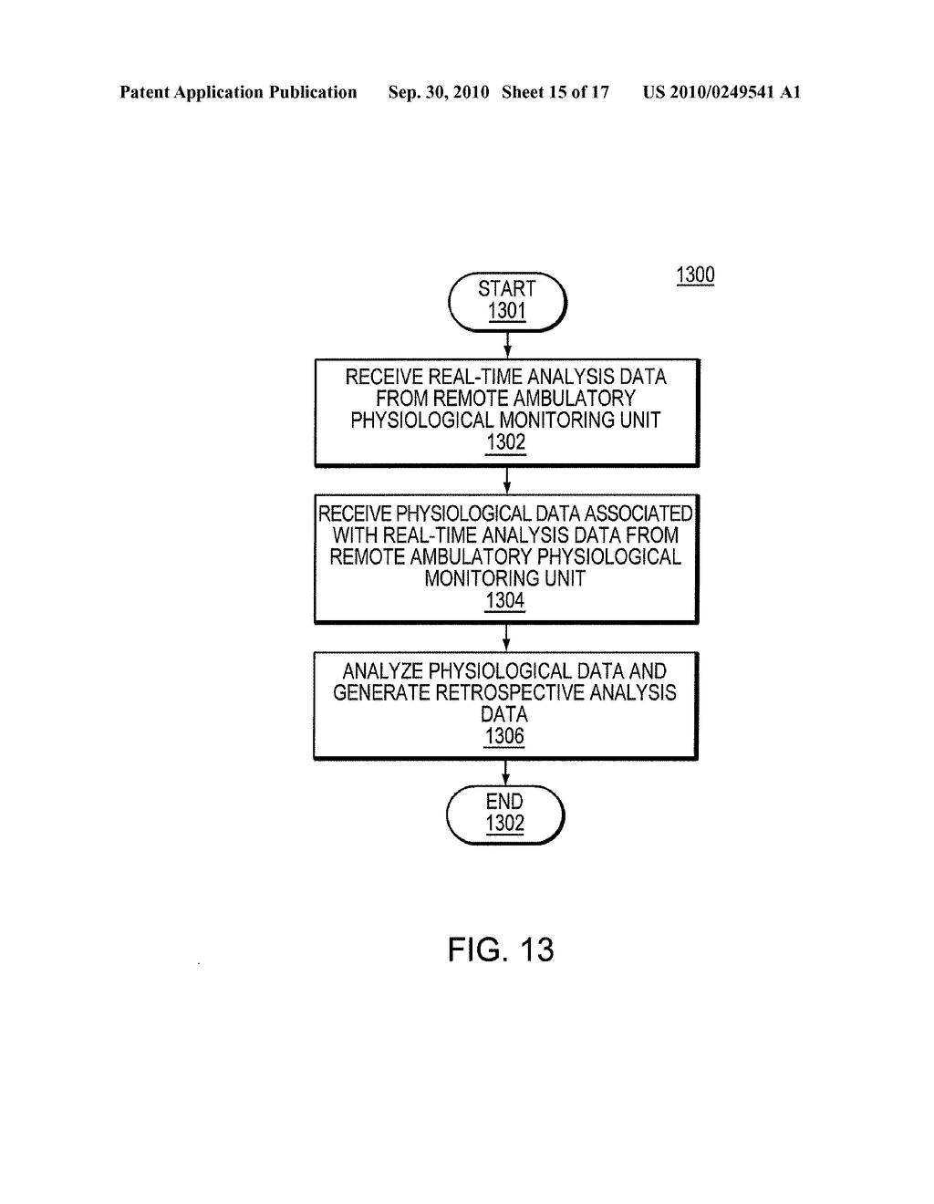 Methods and Apparatus for Processing Physiological Data Acquired from an Ambulatory Physiological Monitoring Unit - diagram, schematic, and image 16