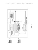 LQG Artificial Pancreas Control System and Related Method diagram and image