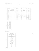 LQG Artificial Pancreas Control System and Related Method diagram and image