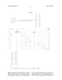 LQG Artificial Pancreas Control System and Related Method diagram and image