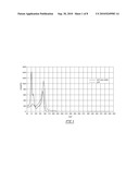 Universal Intraoperative Radiation Detection Probe diagram and image