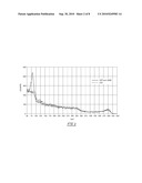 Universal Intraoperative Radiation Detection Probe diagram and image