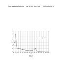 Universal Intraoperative Radiation Detection Probe diagram and image