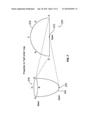 SYSTEM AND METHOD FOR DISPLAYING ULTRASOUND MOTION TRACKING INFORMATION diagram and image