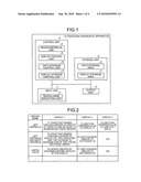 ULTRASOUND DIAGNOSTIC APPARATUS AND METHOD, AND COMPUTER PROGRAM PRODUCT diagram and image