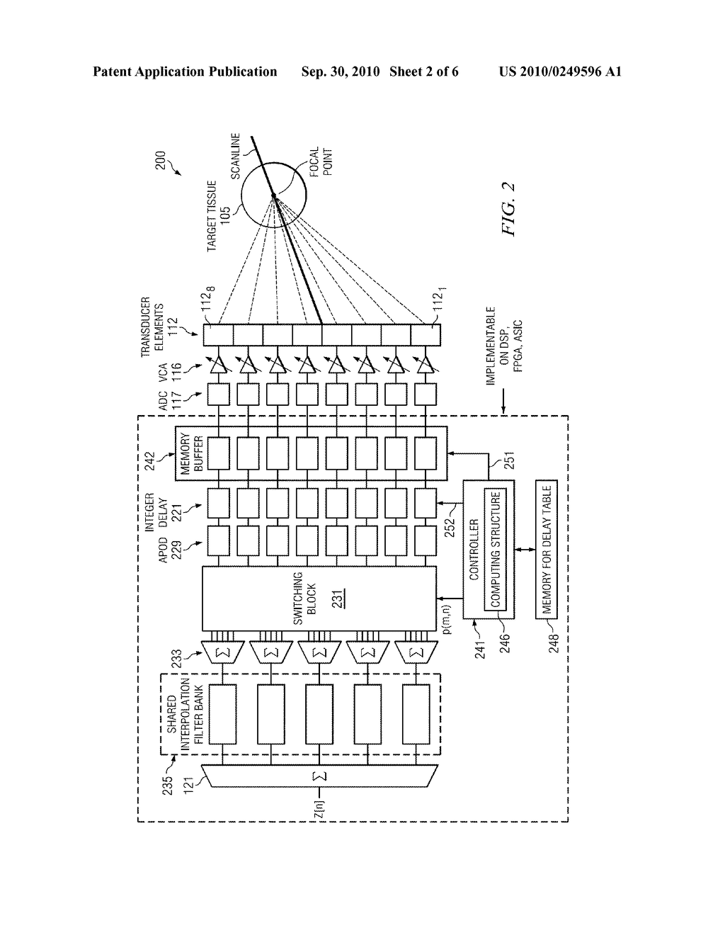 RECEIVE BEAMFORMER FOR ULTRASOUND HAVING DELAY VALUE SORTING - diagram, schematic, and image 03