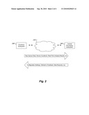 Ambulatory and Centralized Processing of a Physiological Signal diagram and image