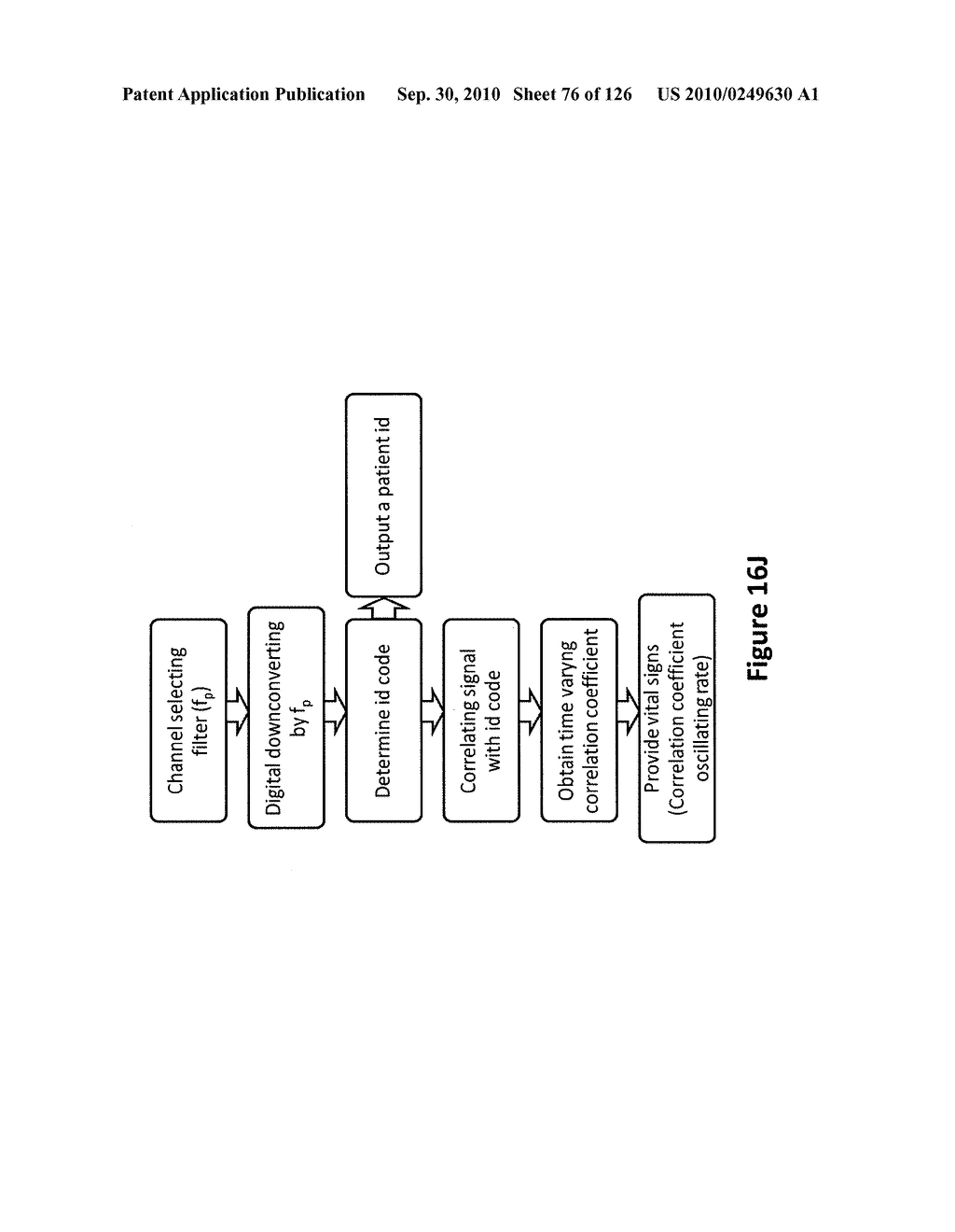 SYSTEMS AND METHODS FOR RESPIRATORY RATE MEASUREMENT - diagram, schematic, and image 78