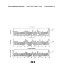 SYSTEMS AND METHODS FOR DETERMINING REGULARITY OF RESPIRATION diagram and image