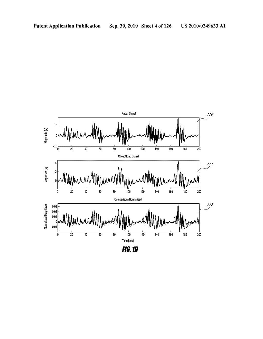 SYSTEMS AND METHODS FOR DETERMINING REGULARITY OF RESPIRATION - diagram, schematic, and image 05