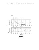 SYSTEMS AND METHODS FOR DETERMINING REGULARITY OF RESPIRATION diagram and image