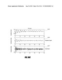 SYSTEMS AND METHODS FOR DETERMINING REGULARITY OF RESPIRATION diagram and image